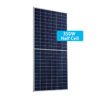 350W Poly half cell PV module manufacture directly