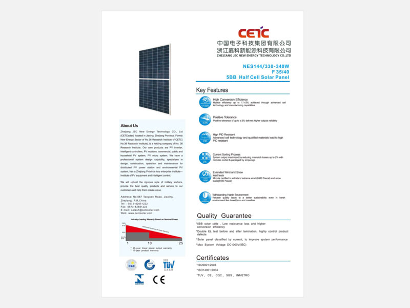 CETC SOLAR Array image12